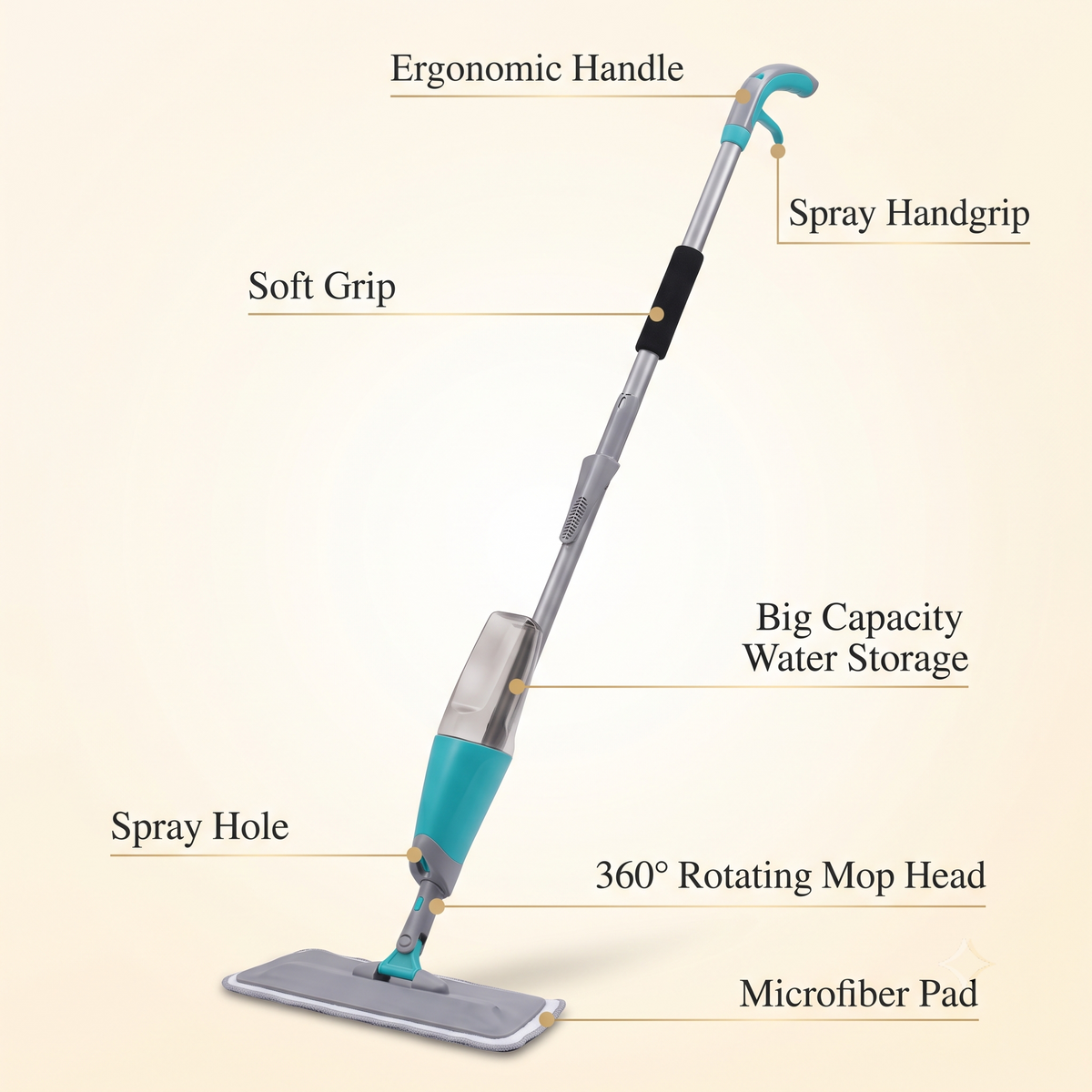 2-in-1 Floor Cleaning Spray Mop with Washable Pad