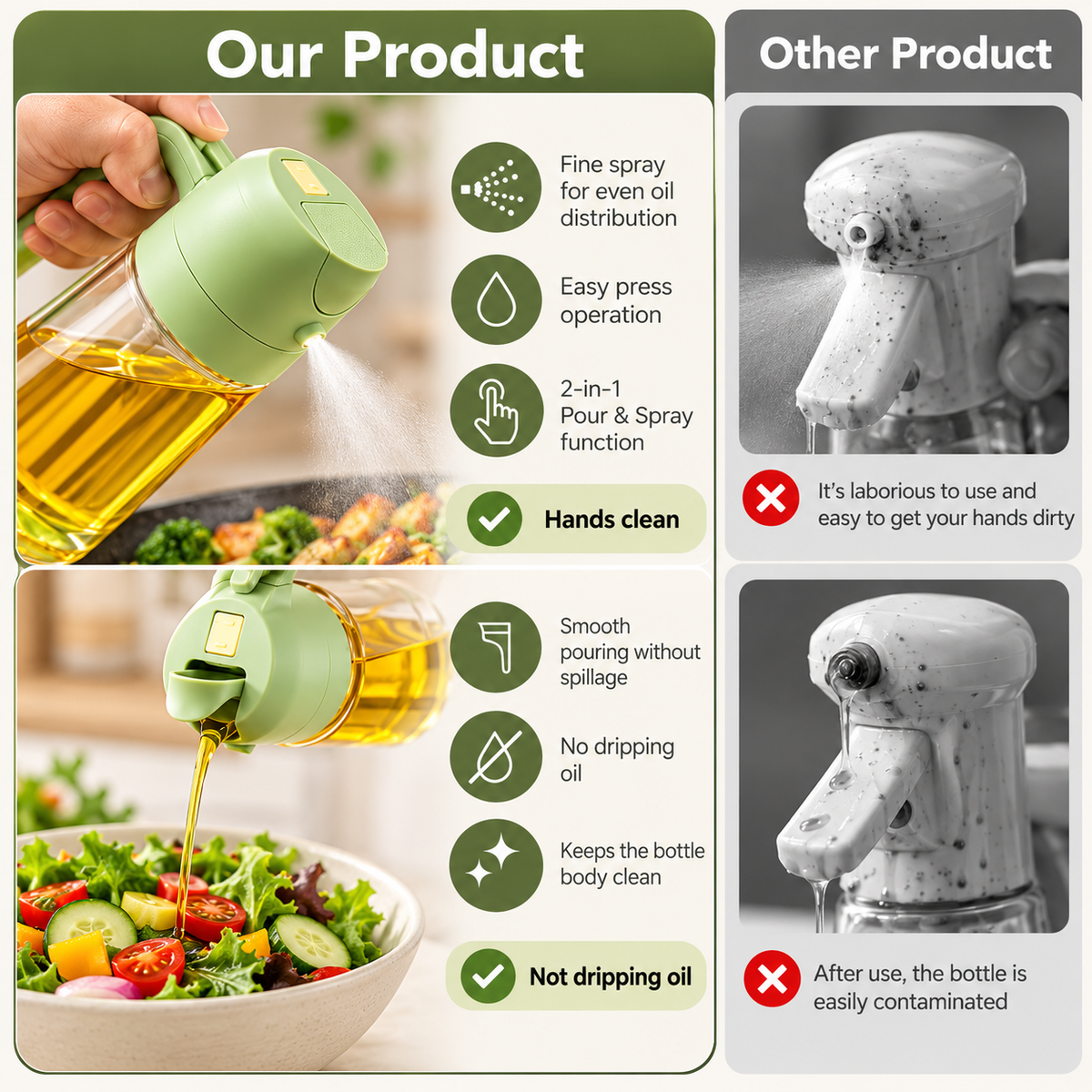 2-in-1 Oil Sprayer & Dispenser - 500 ML